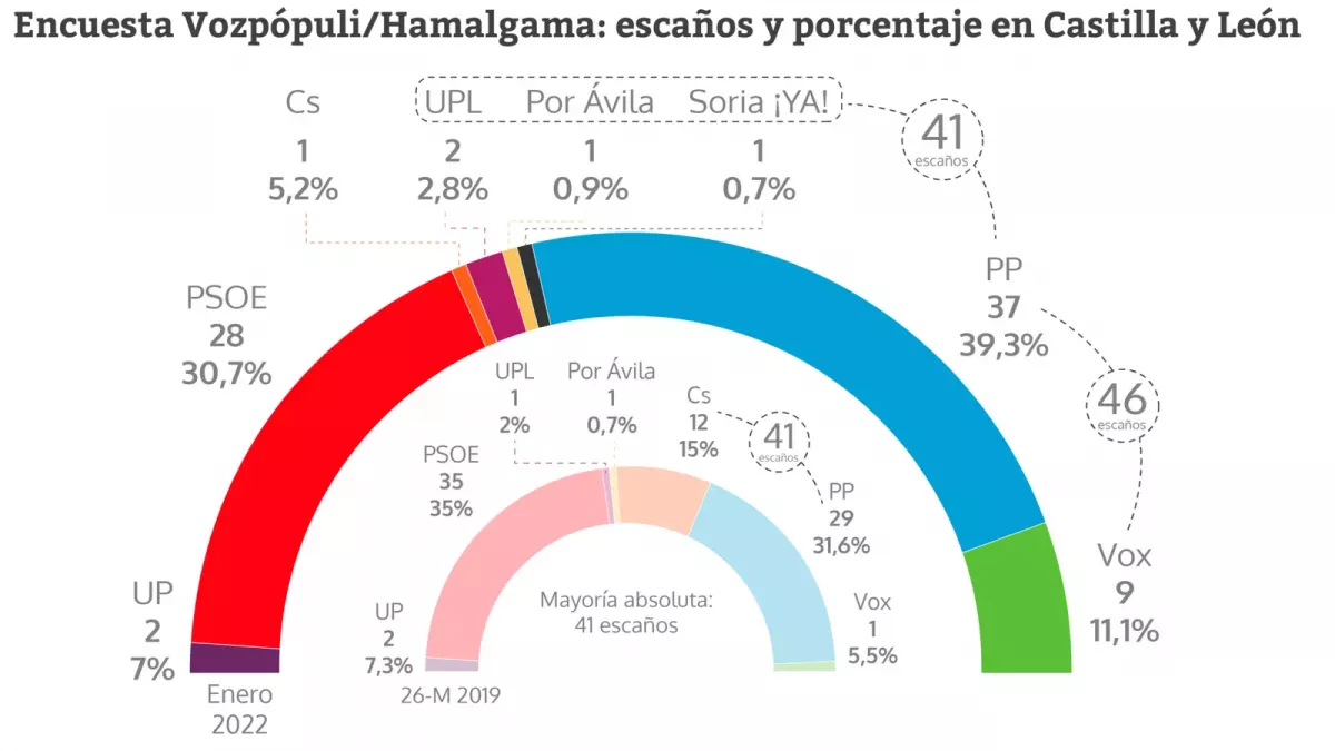 Hamalgama cyl